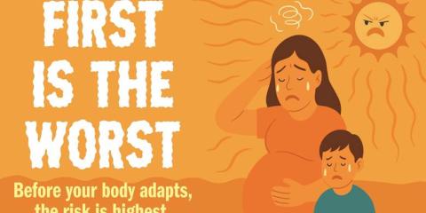 First is the Worst: Before your body adapts the risk is highest.